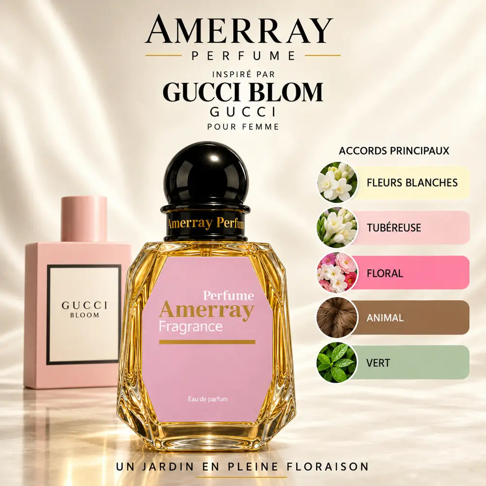 Amerray inspiré par Gucci Bloom Gucci – accords fleurs blanches · tubéreuse · floral · animal · vert