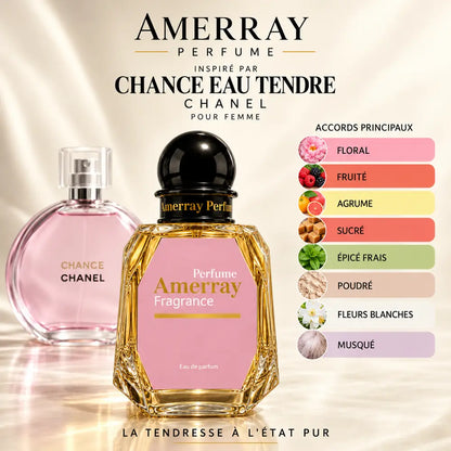 Amerray inspiré par Chance Eau Tendre Chanel – accords floral · fruité · agrume · sucré · épicé frais · poudré · fleurs blanches · musqué