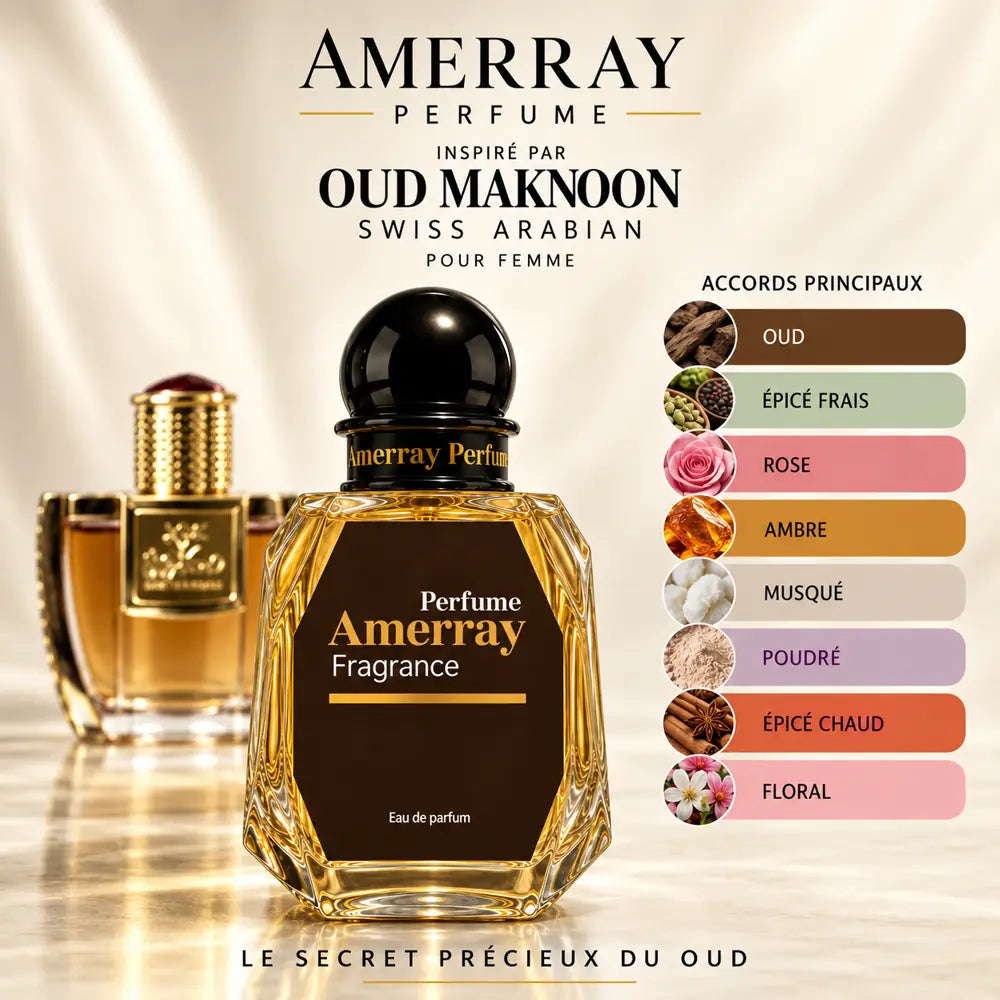 Amerray inspiré par Oud Maknoon Swiss Arabian – accords oud · épicé frais · rose · ambre · musqué · poudré · épicé chaud · floral
