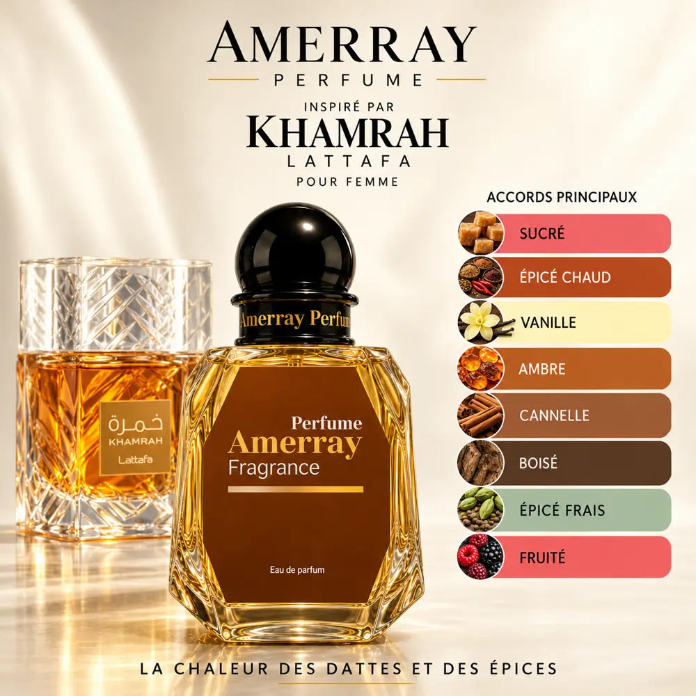 Amerray inspiré par Khamrah Lattafa – accords sucré · épicé chaud · vanille · ambre · cannelle · boisé · épicé frais · fruité